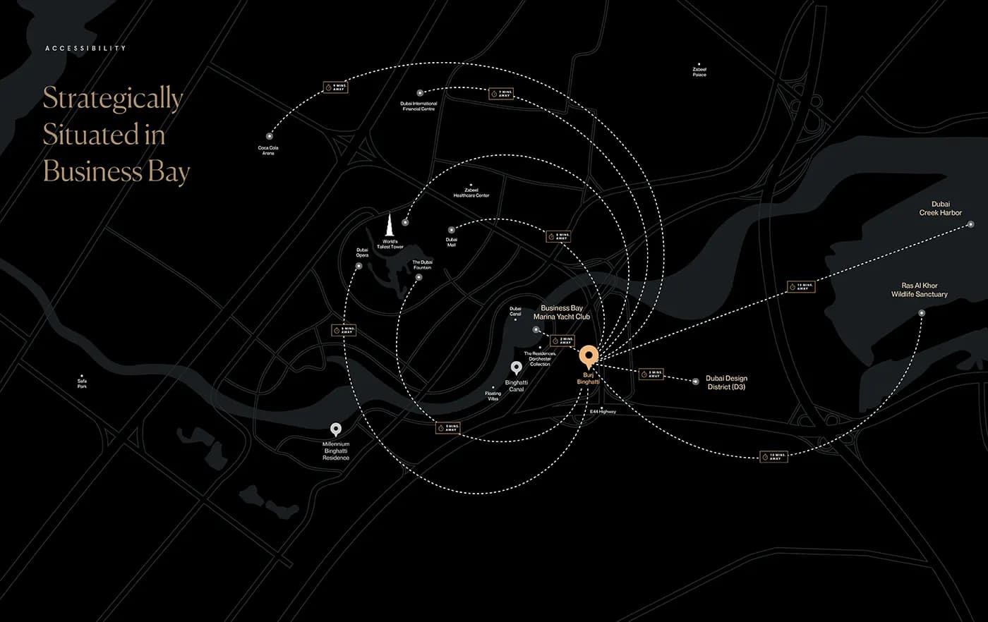 Masterplan & Location