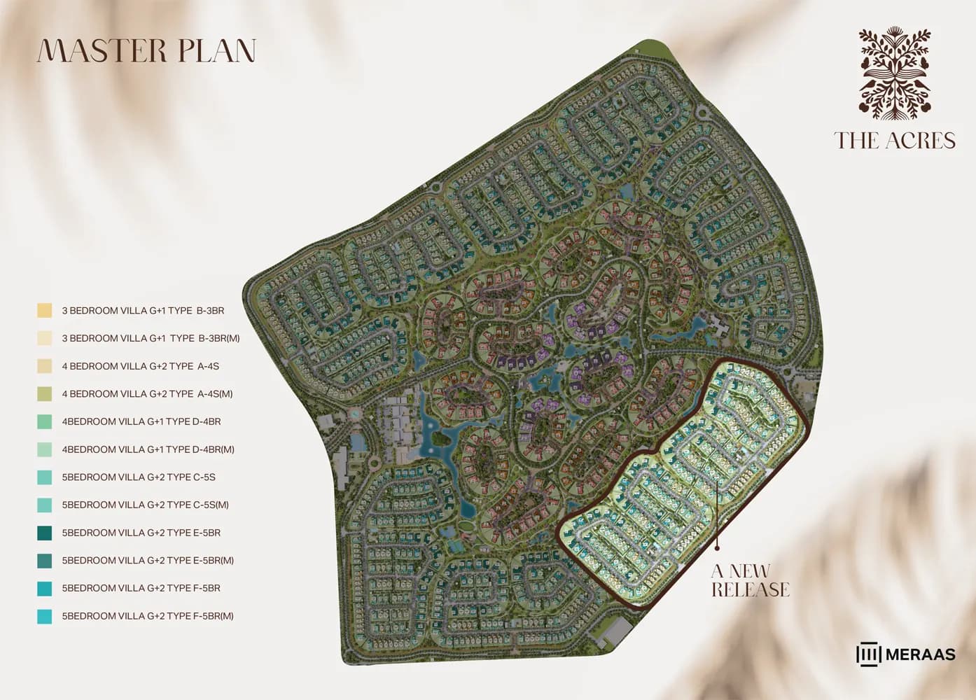 Masterplan & Location