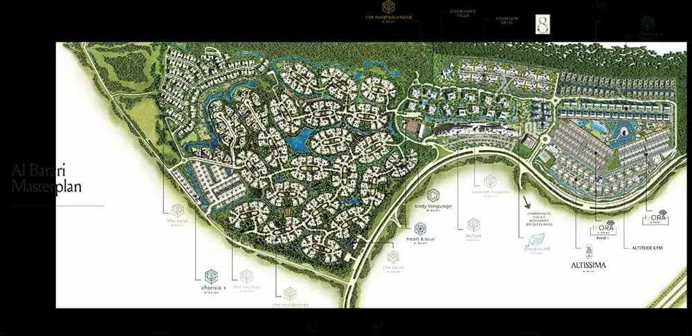Masterplan & Location