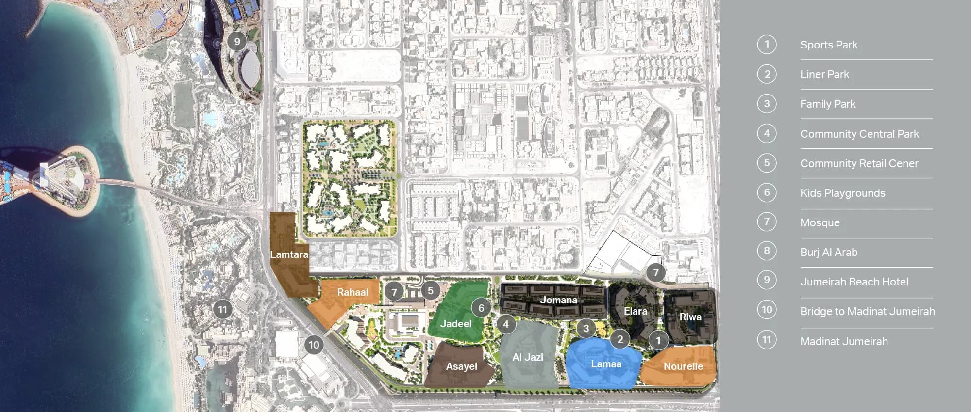 Masterplan & Location