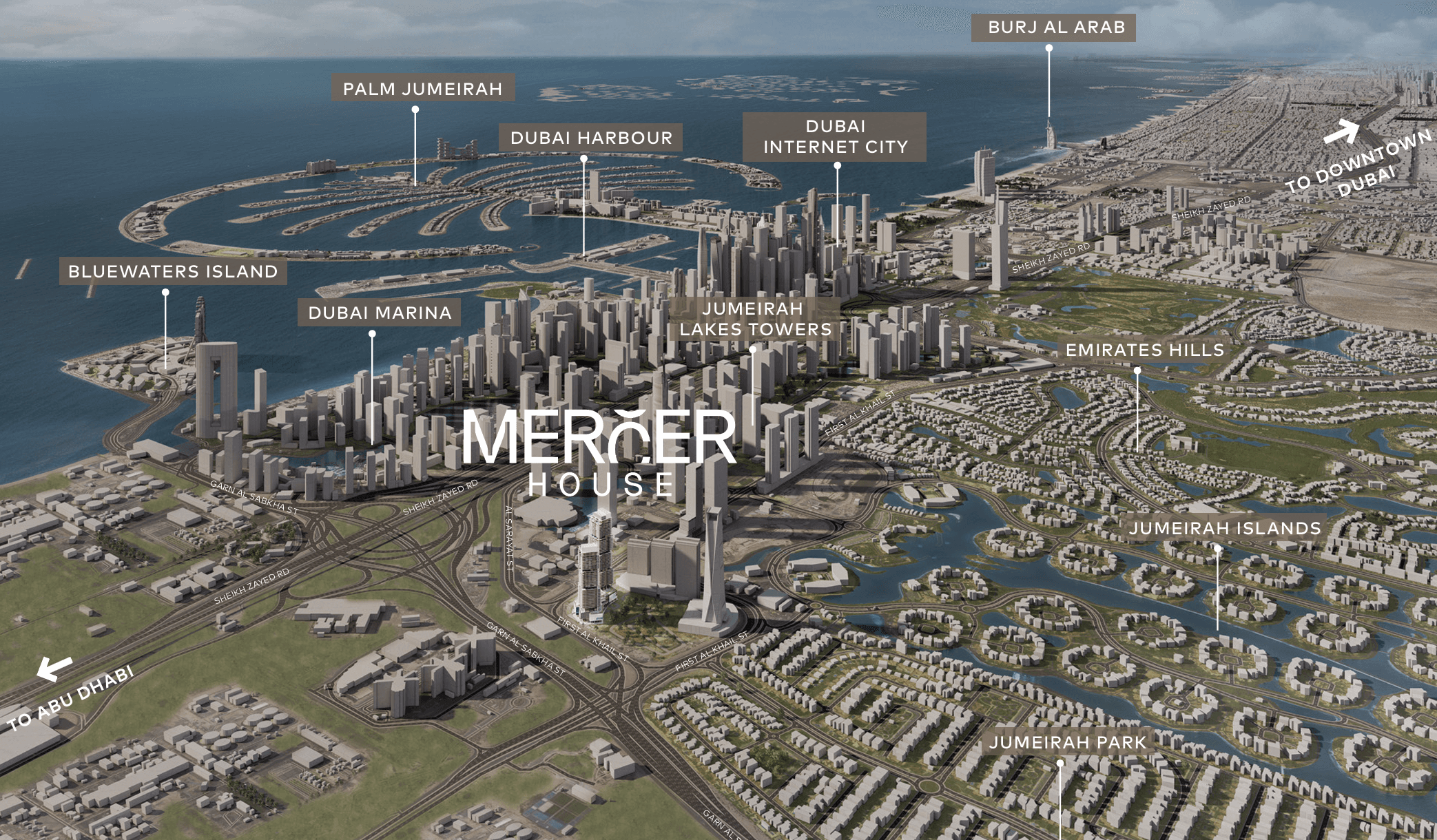 Masterplan & Location