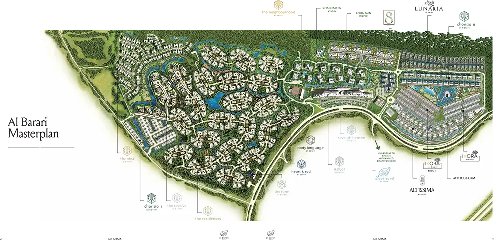 Master Plan Image